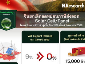 จีนยกเลิกลดหย่อนภาษีส่งออก Solar Cell/Panel ไทยเตรียมนำเข้าราคาสูงขึ้น 