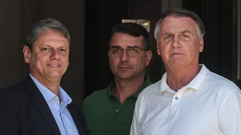 ARQUIVO