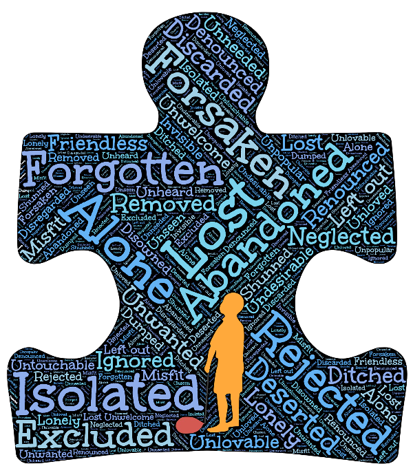 Alone wordcloud