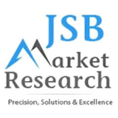 US AR & VR Market Forecast