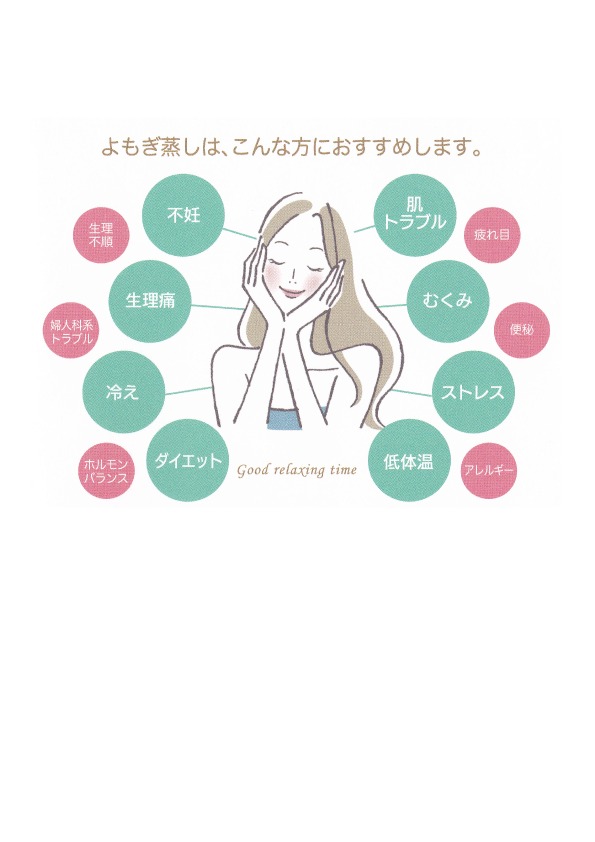 不妊