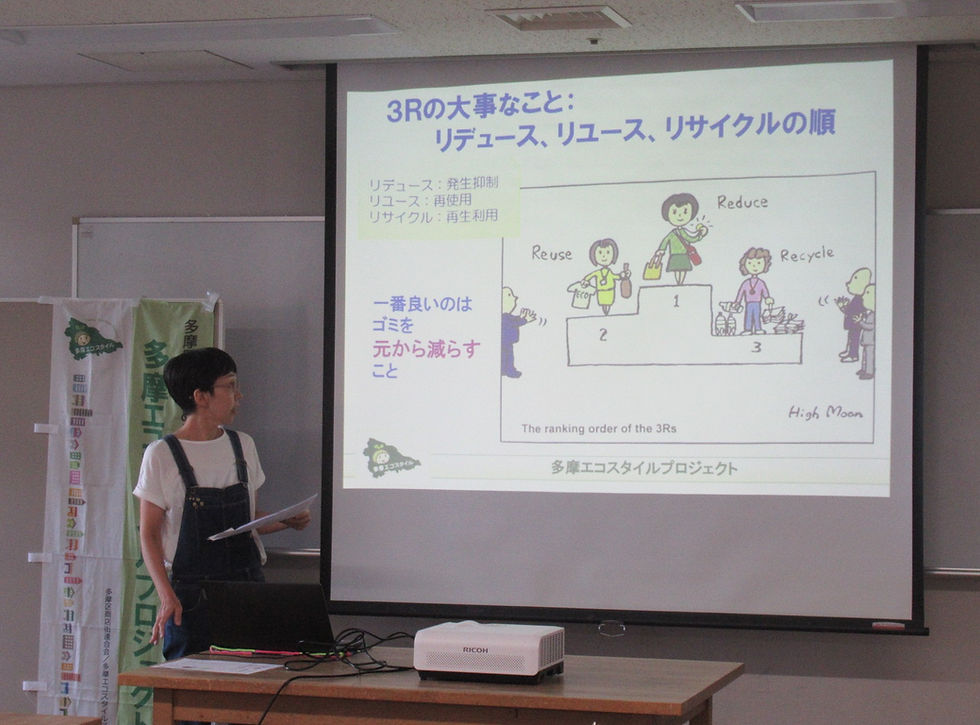 『くりかえし使えるみつろうラップ作り』&『脱炭素アクション シール投票』2026