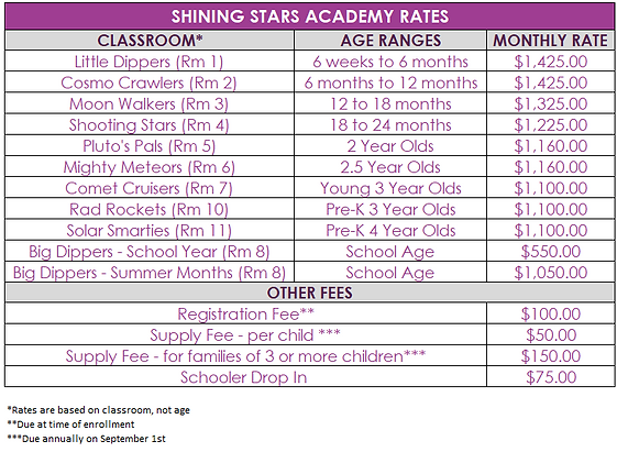 9.26 Rates.png