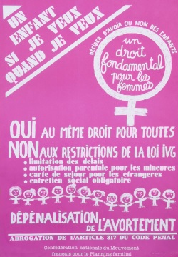 Loi Simone Veil, exposition Simone Veil Hôtel des Archives