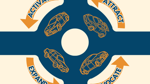 How to Rethink Your Marketing Strategy for a Product-Led Growth Environment