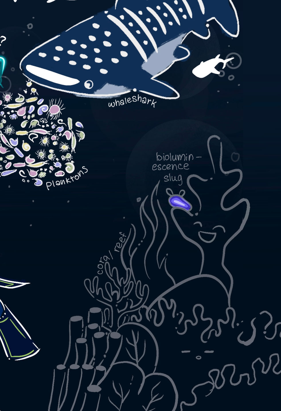 Zoomed in on Alexandra Lai's illustration