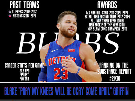 The NBA Substance Report: #21 Out of 30 - Blake Griffin