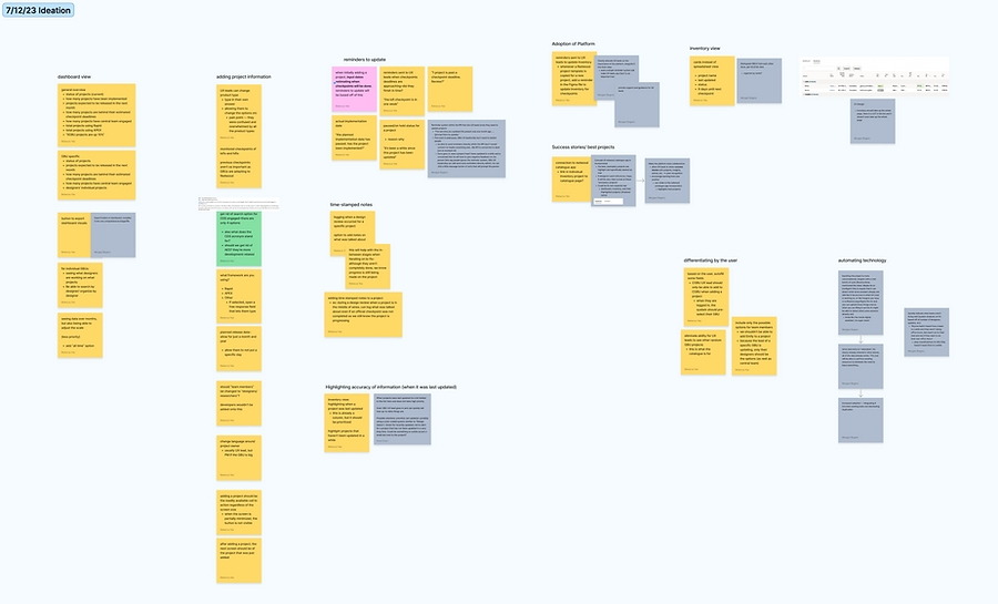 ideation.png