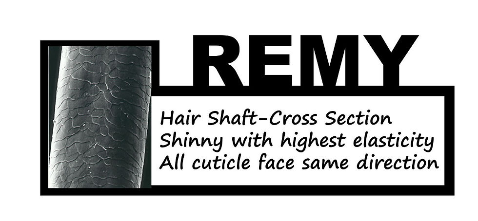 Thumbnail: 4X4 HD LACE CLOSURE