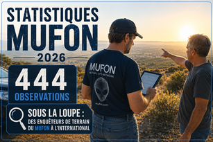 Mai 2026 : 444 observations examinées par le réseau MUFON