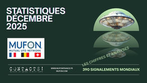 Sur 316 témoignages documentés en distance, trois tendances majeures se dégagent :  Distance moyenne privilégiée (21.2%) 67 observations entre 153 m et 1,6 km - la "zone idéale" : assez proche pour voir des détails, assez loin pour observer en sécurité.