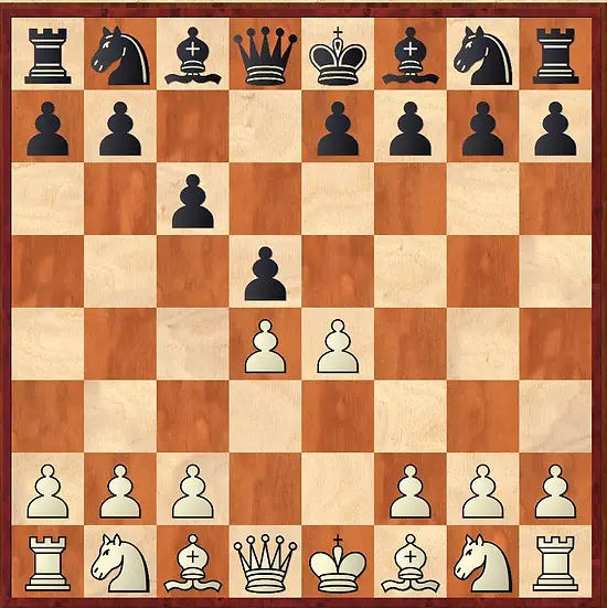Caro Kann Defence
