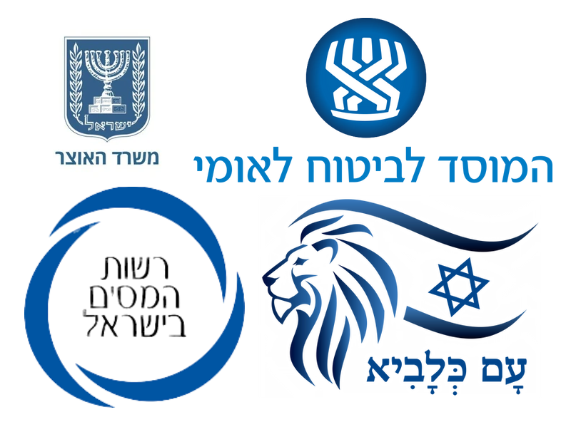 מתווה הפיצויים המלא לשנת 2025 – כל מה שחשוב לדעת