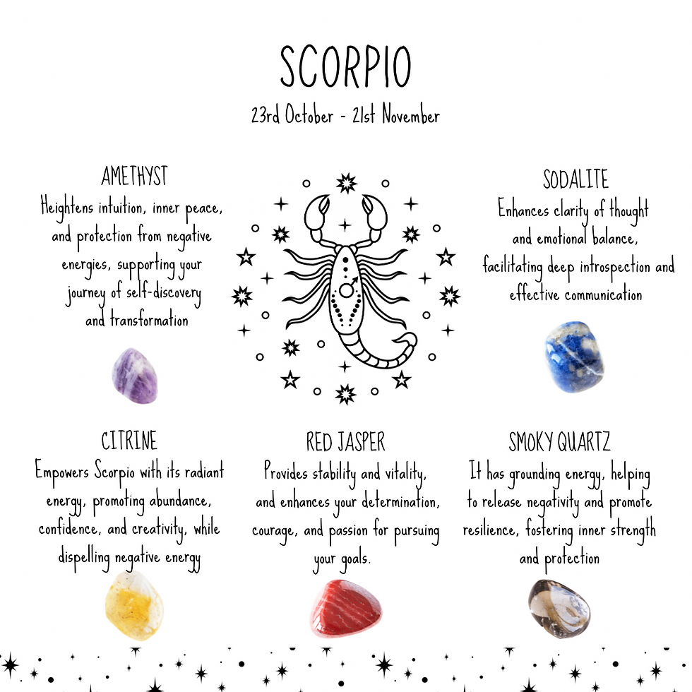 Thumbnail: Scorpio Crystal Bracelets 