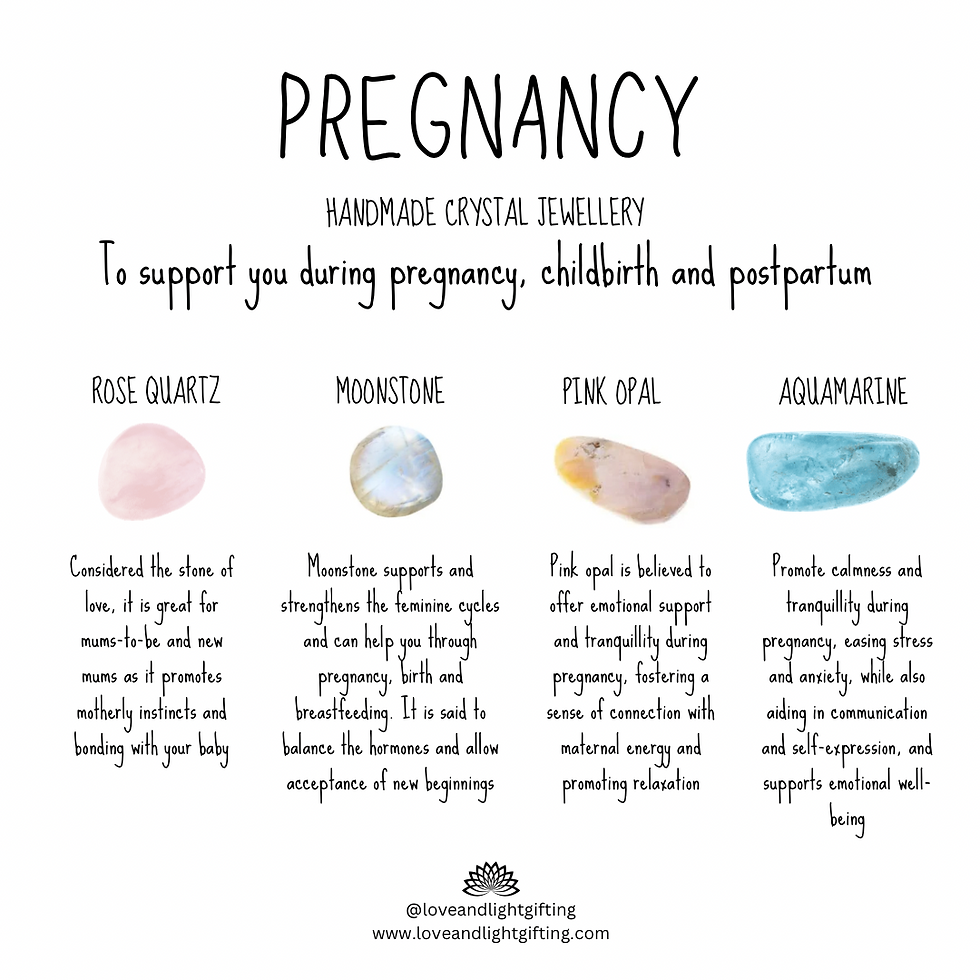 Thumbnail: Fertility/IVF & Pregnancy Support 