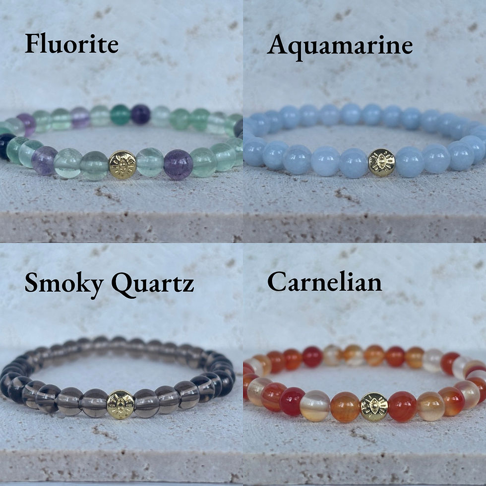 Thumbnail: The Intention Eye Collection   