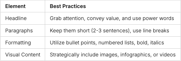 LinkedIn Profile Elements Table