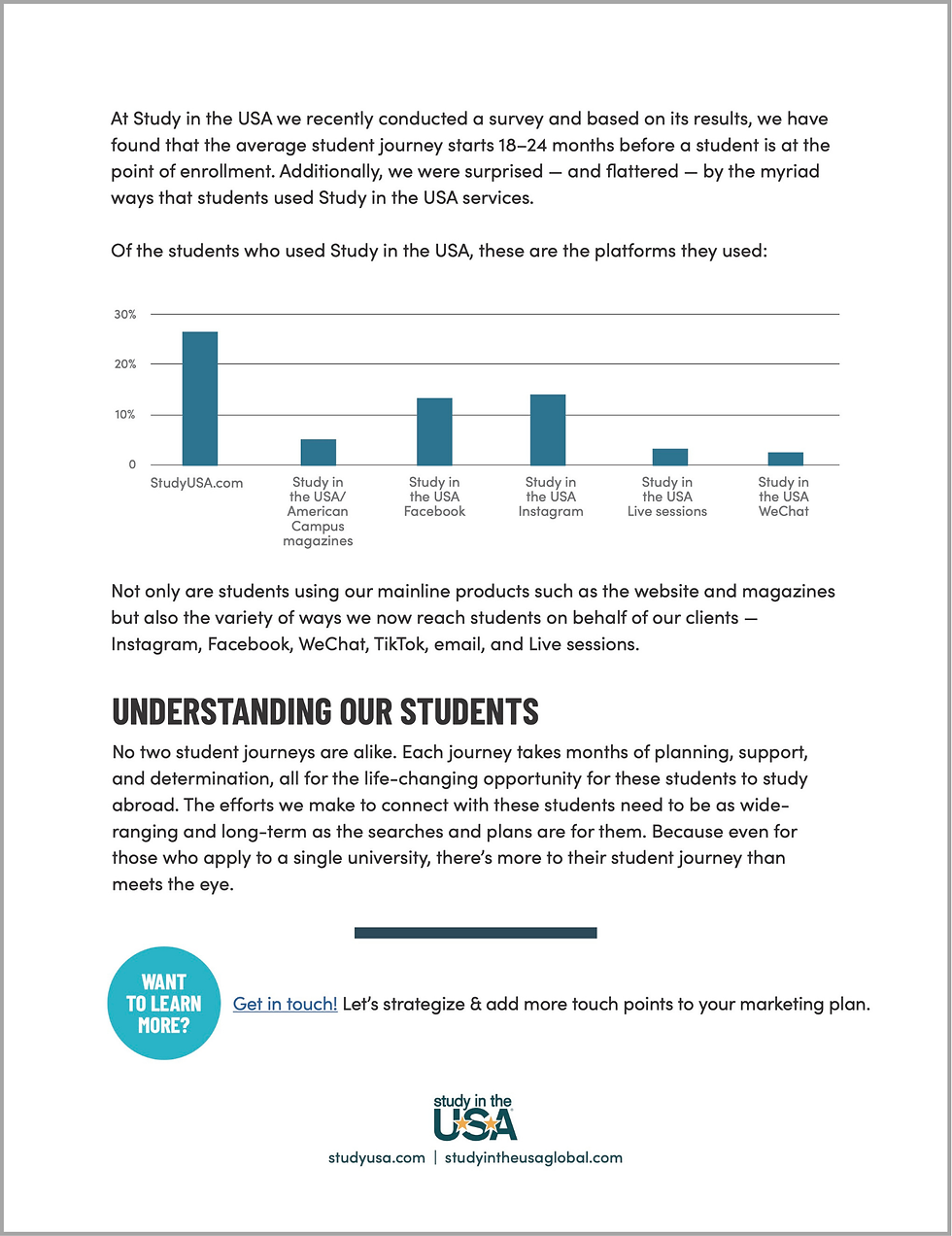 Study in the USA Student Journey report