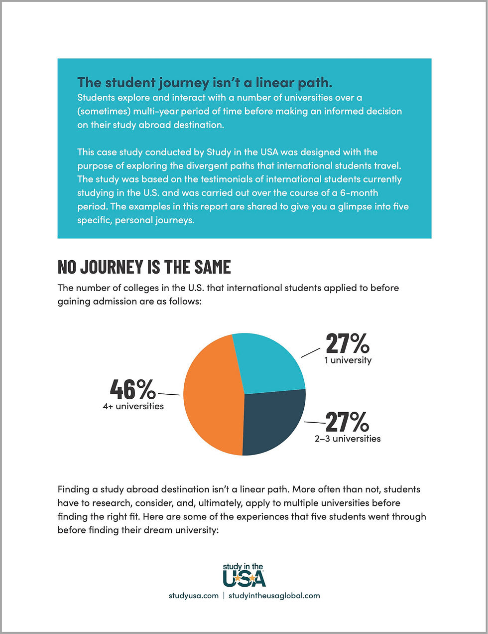 Study in the USA Student Journey report