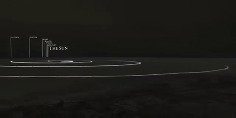 Solar System Orbit horizontal example