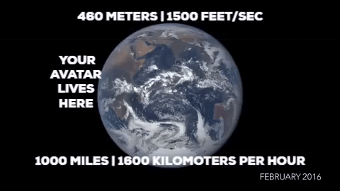 Earth spinning with speed