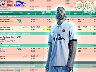 Soccer Handicap Betting Explanation and How to Win