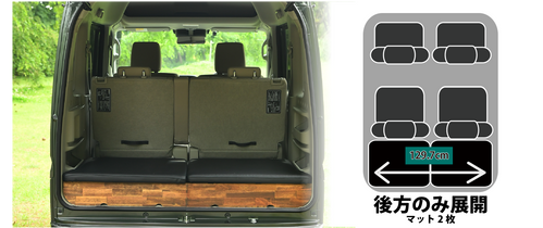 セット】新型アトレー専用ベッドキット＆テーブルレッグ | ARBAN