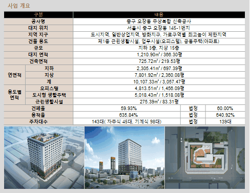 사업.gif