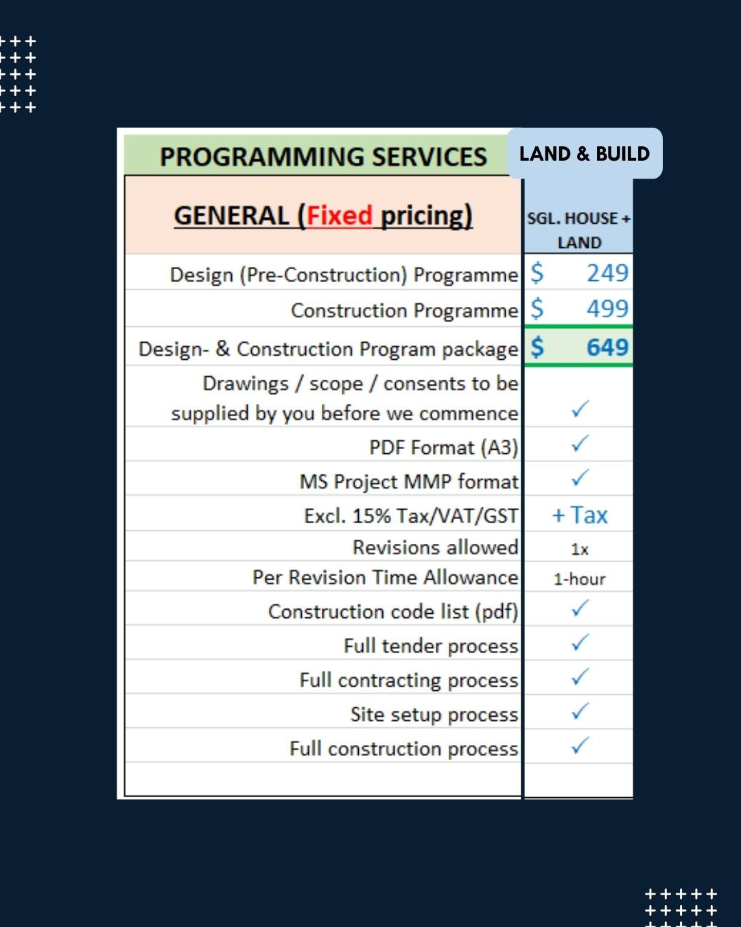 PROGRAMMING SERVICES FOR LAND & BUILD - SGL. HOUSE + LAND