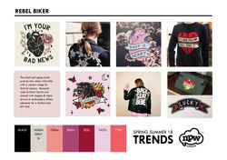 SS18 Trend