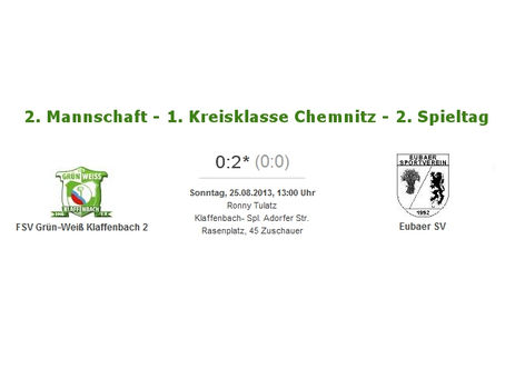 Heimniederlage für Zweite