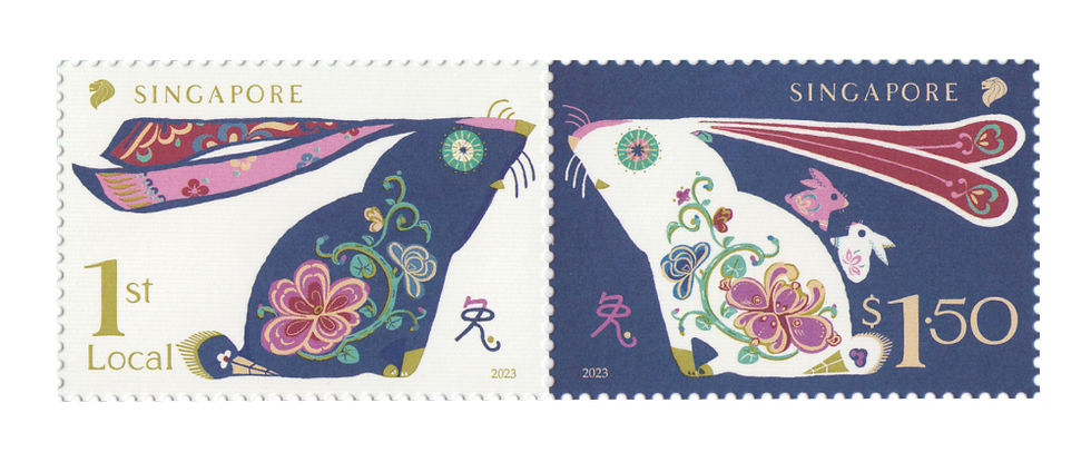 Chinese Zodiac