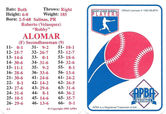 1995 APBA Game Card #NNO.jpg