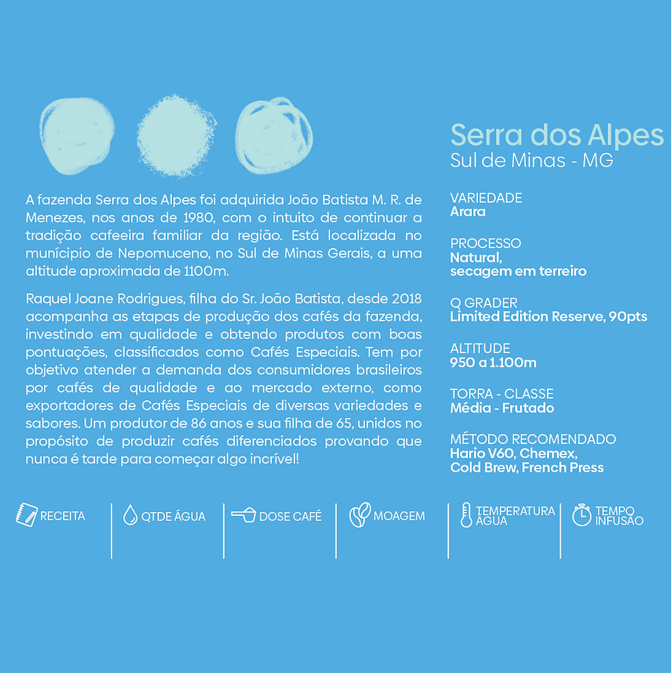 Thumbnail: Serra dos Alpes