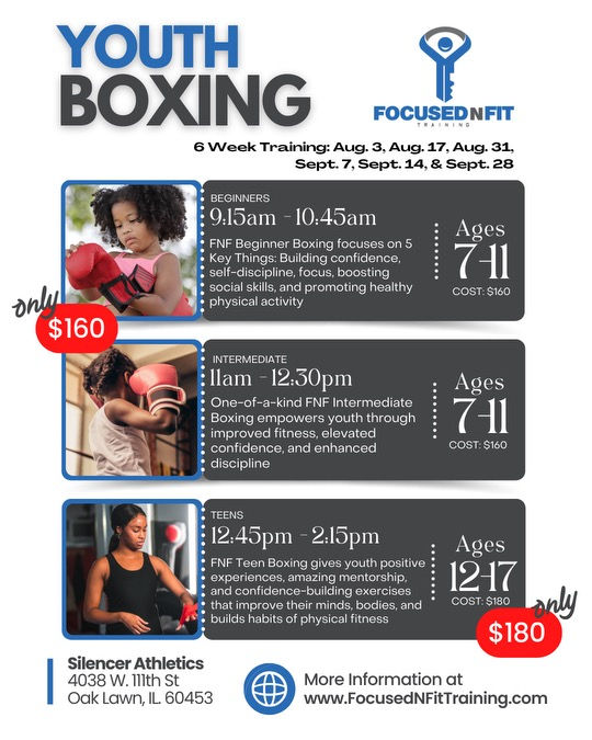 Boxing Program Examples Session 4 Youth Boxing Program | Focused’n’Fit