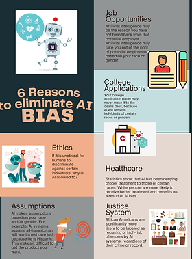 Bias (1).png