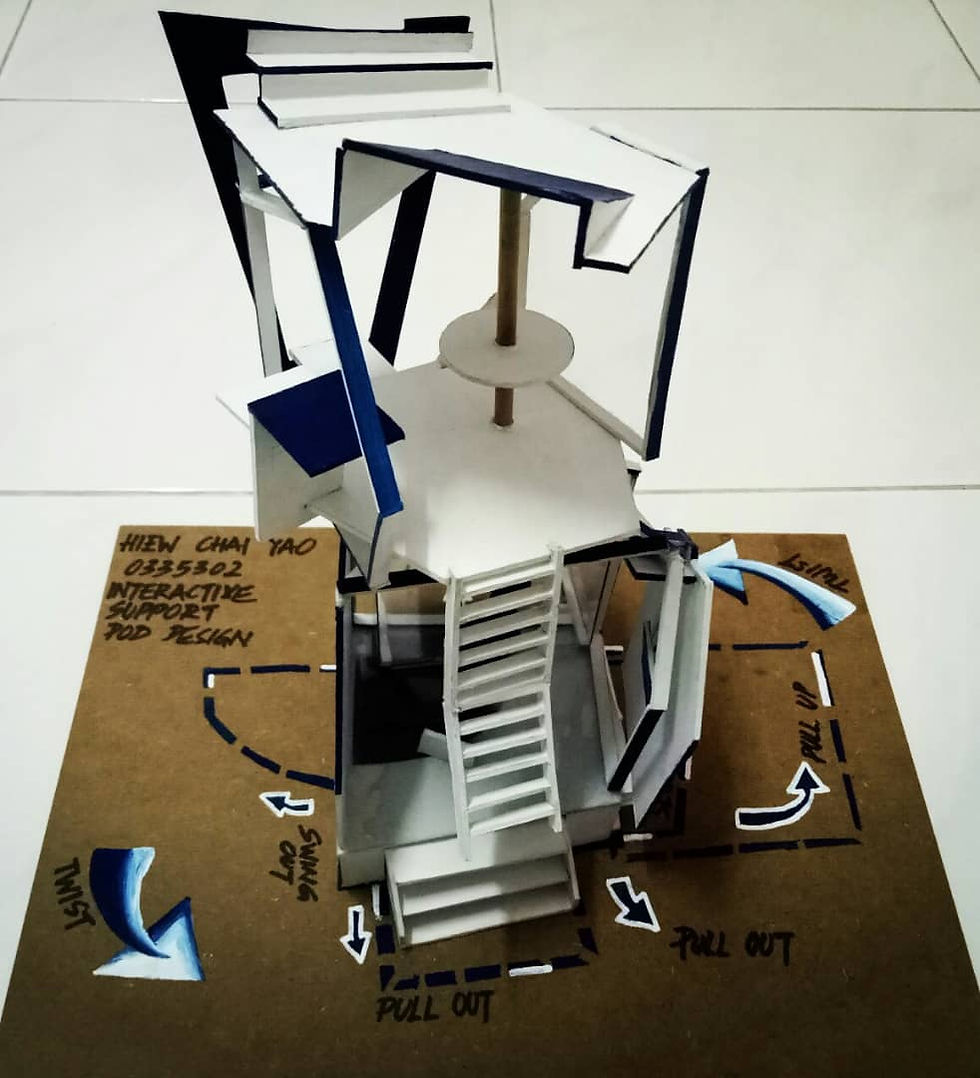 INTERACTIVE SUPPORT POD DESIGN
