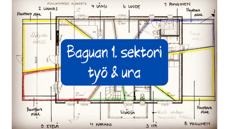 Baguan 1. sektori: Työ & ura