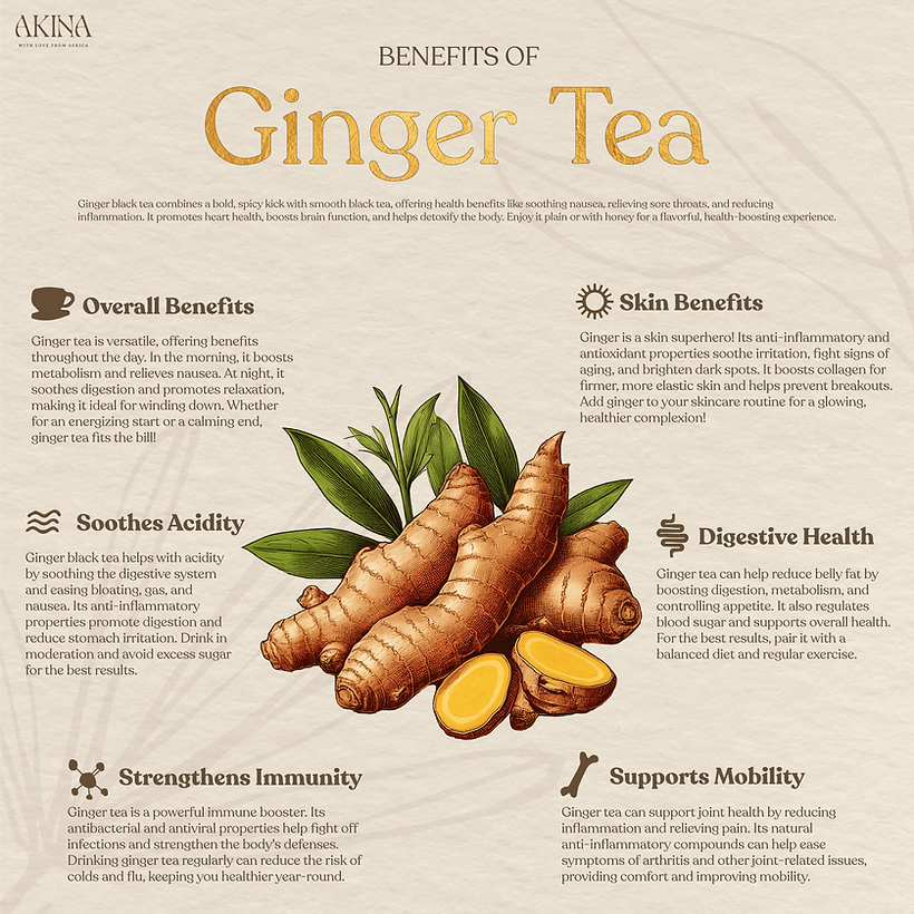 Akina Teas Ginger Tea.png