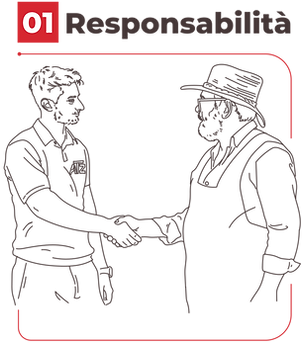 atz_chi_siamo_valore_1_responsabilita.png