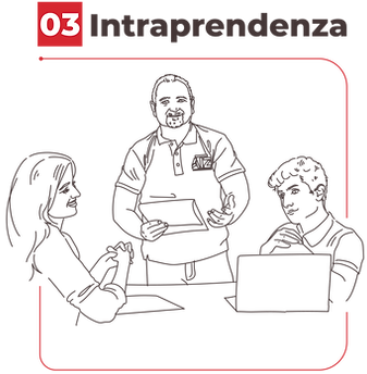 atz_chi_siamo_valore_3_intraprendenza.png