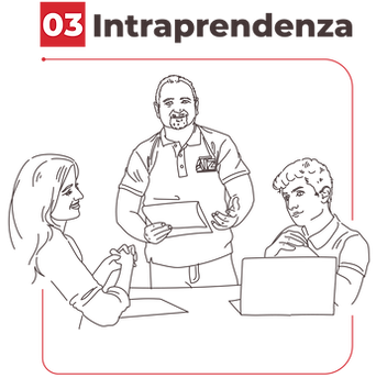 atz_chi_siamo_valore_3_intraprendenza.png