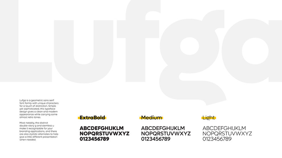 Rightfully Visual Identity
