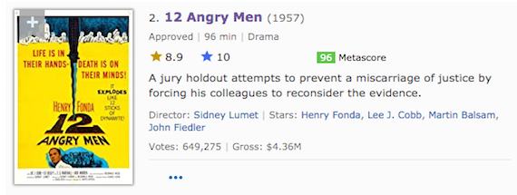 2.12 Angry Men.png