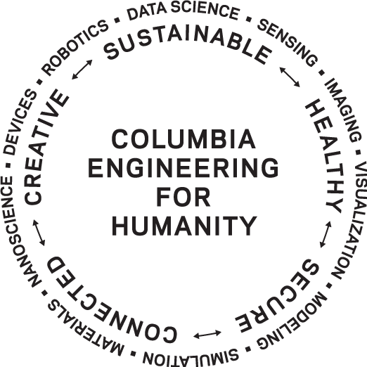 Engineering & Management