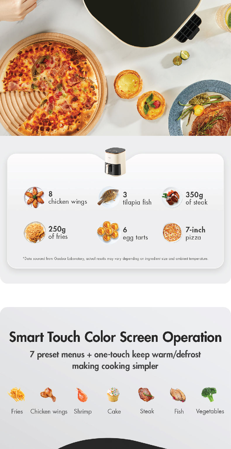 Thumbnail: Gaabor Air Fryer Mechanical 5L