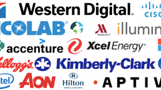 2021 "Most Kosher" US Companies