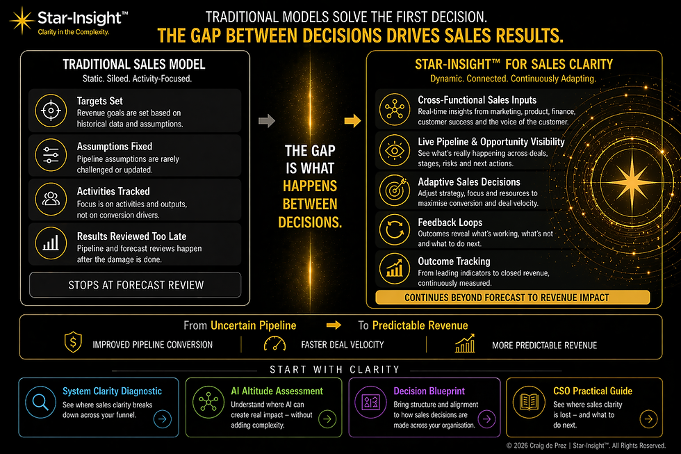 Star-Insight CSO lens.png