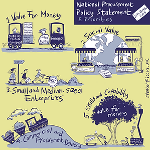thumbnail_Nps visual.png