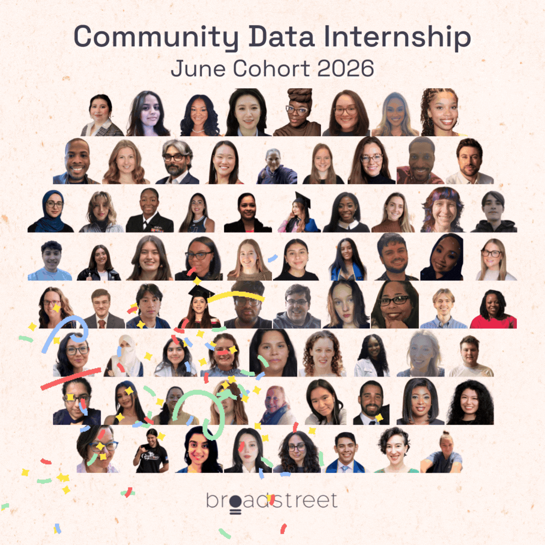 Pictures of June Cohort 2026 Team Members. Photos shared with permission. Not all team members in photo.
